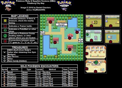 Pokemon Sapphire Version – Guide and Walkthrough .